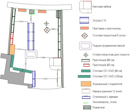 Новосибирский вариант