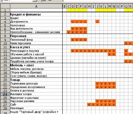 Проект