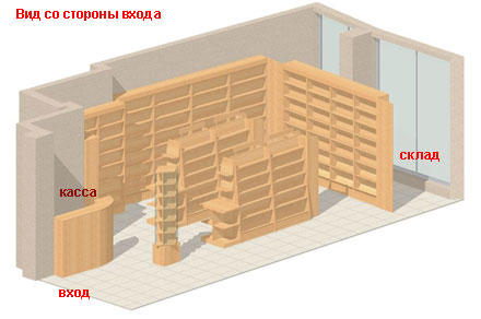 Рязанский проект