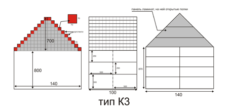 Оборудование для канцтоваров