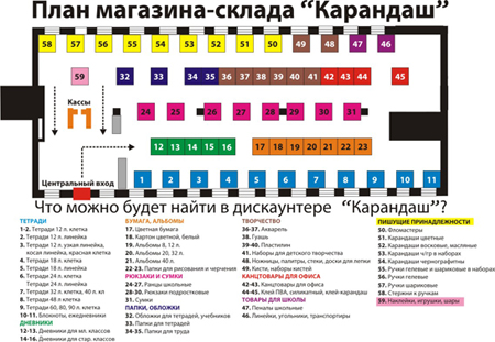 Планограмма