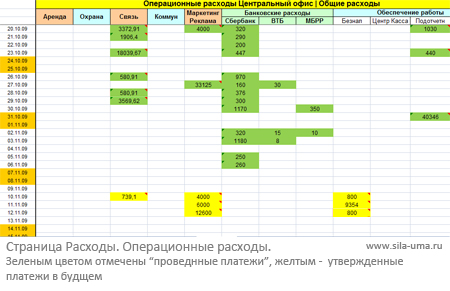 Финансы