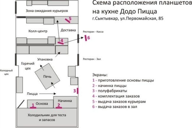 Без заголовка