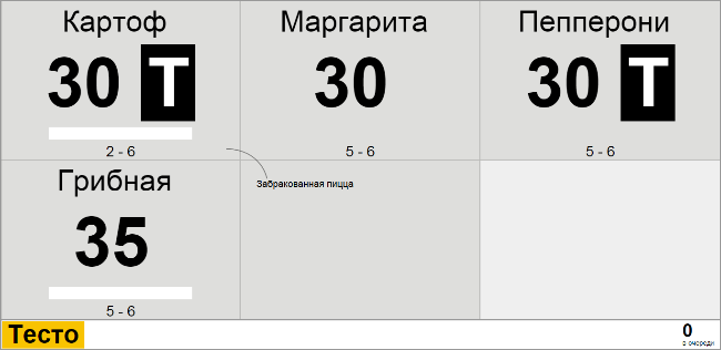 брак_2