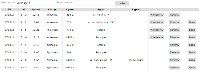 брак_3