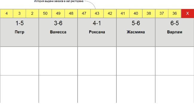 ресторан_1