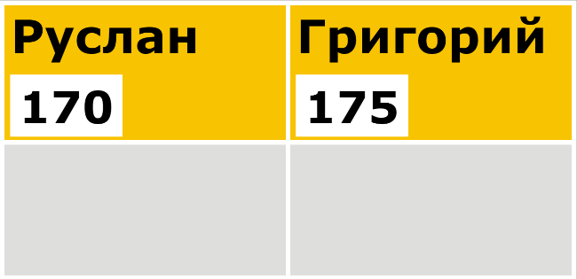табло_рес_1