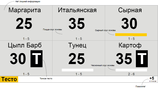 тесто_1