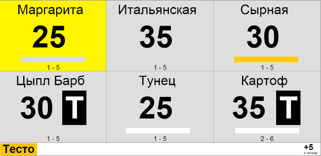 тесто_2