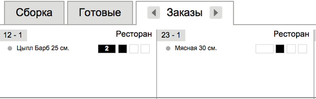 Трекинг Заказы