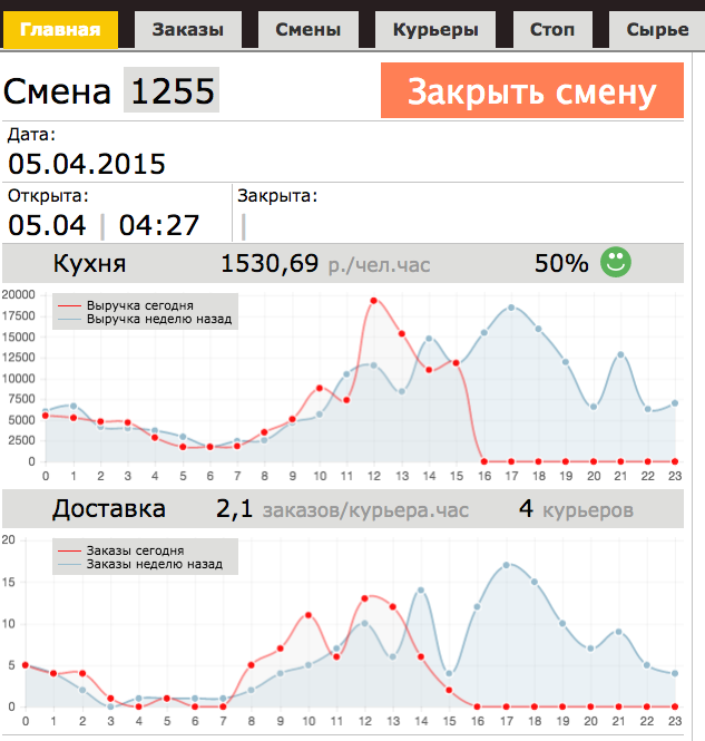 Снимок экрана 2015-04-05 в 15.40.37
