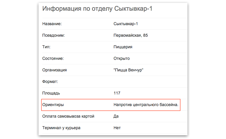 Наши операторы теперь могут работать удалённо, поэтому для некоторых из них Сыктывкар — чужой город
