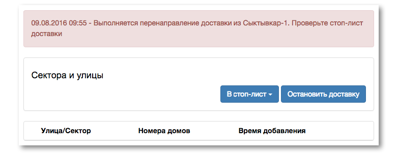 Когда Сыктывкар-1 останавливает продажи, её заказы забирает Сыктывкар-3