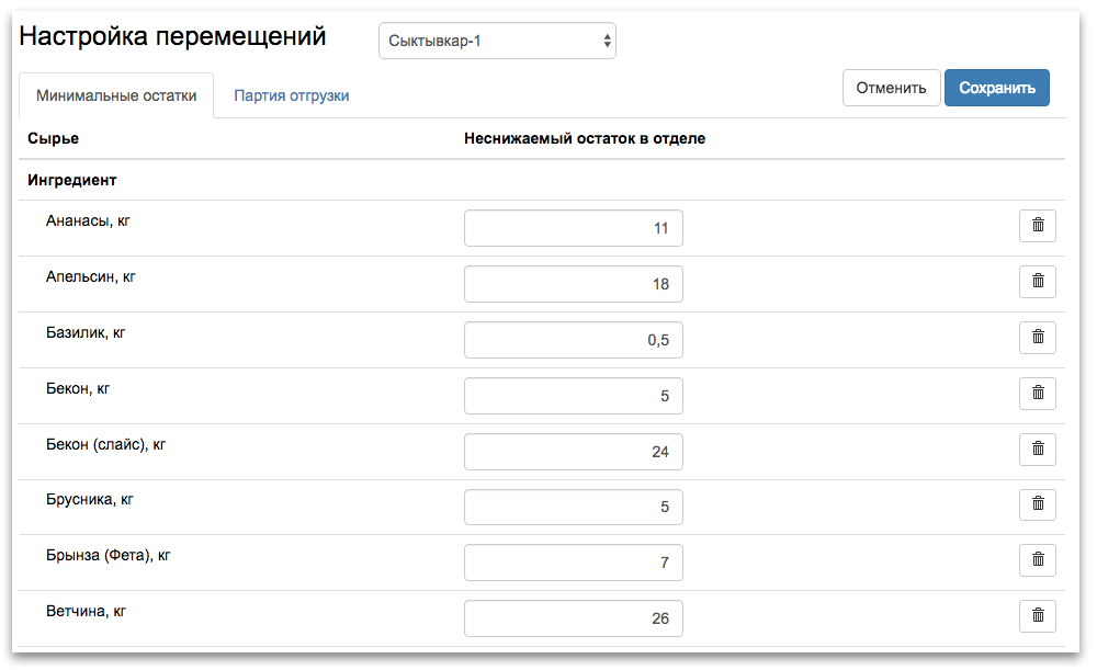 Минимальные остатки теперь надо настраивать отдельно